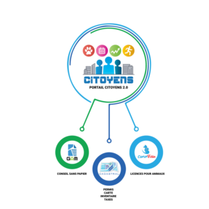 Graphic Design by uk for this project | Design: #28377581