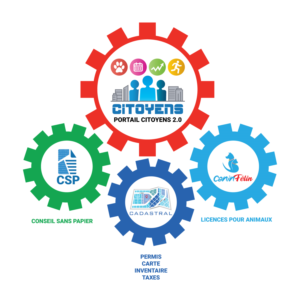 Graphic Design by uk for this project | Design: #28386437