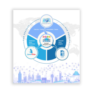 Graphic Design by debdesign for this project | Design: #28381713