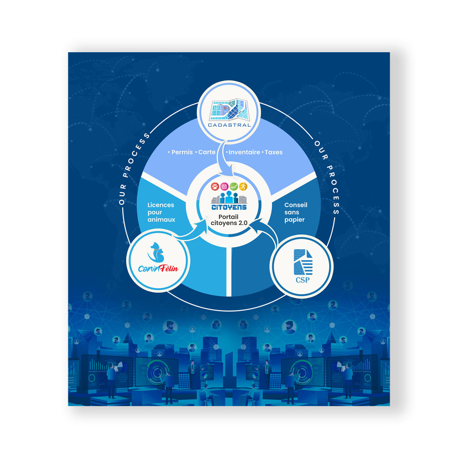 Graphic Design by debdesign for this project | Design #28381714