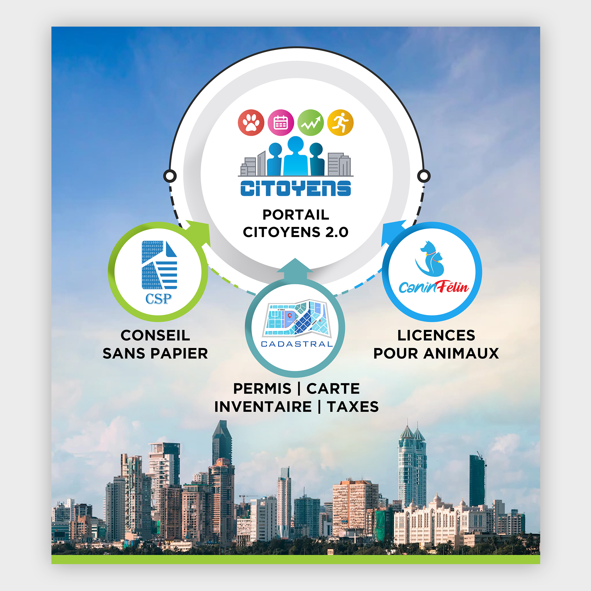 Grafik-Design von debdesign für dieses Projekt | Design #28385627