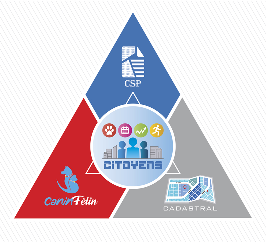 Design Graphique par atularts pour ce projet | Design #28404498