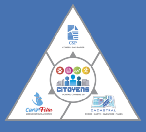 Graphic Design by atularts for this project | Design: #28405657