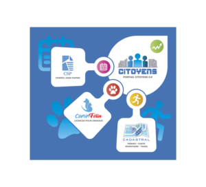 Graphic Design by atularts for this project | Design: #28407338