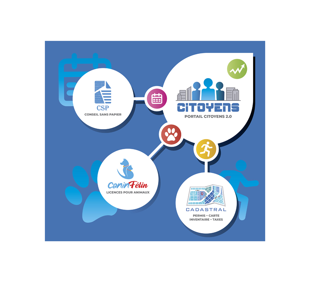 Graphic Design by atularts for this project | Design #28407377