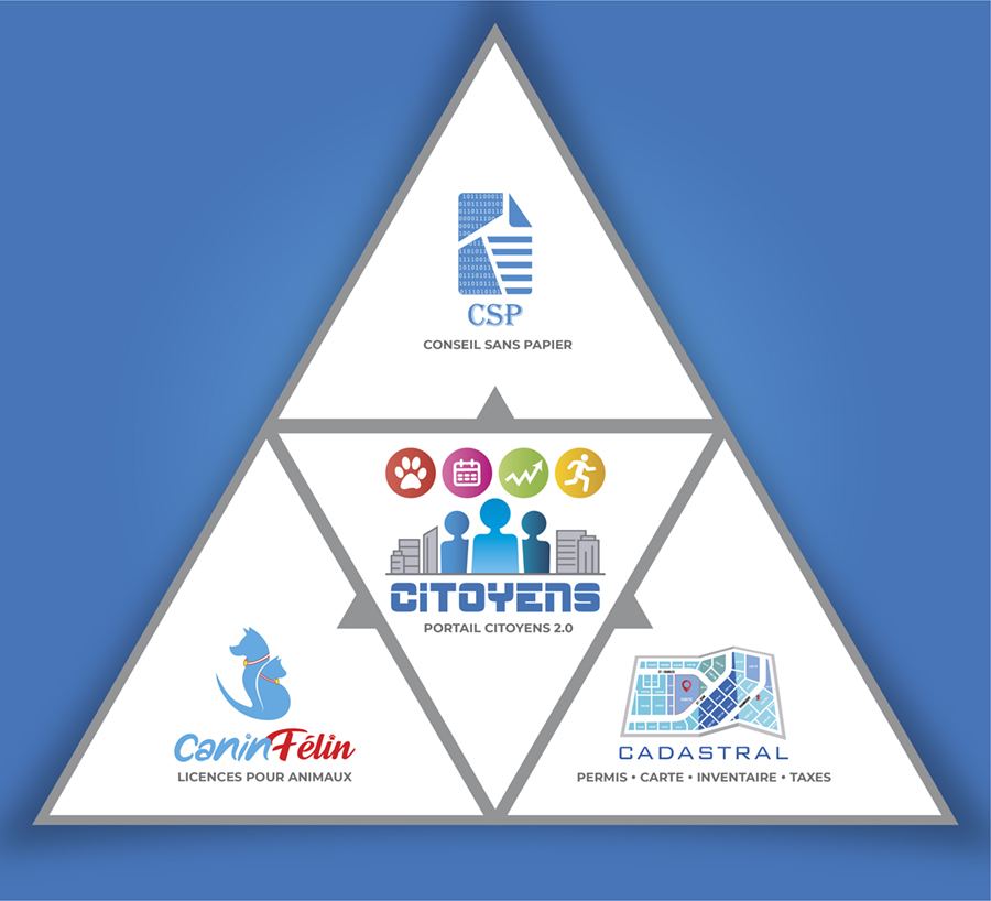 Graphic Design by atularts for this project | Design #28415843