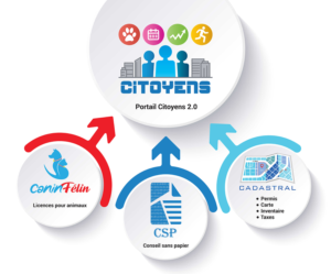 Graphic Design by Creative D2024 for this project | Design: #28408168