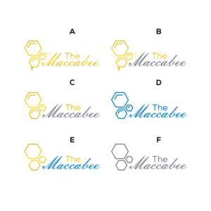 Logo Design by anak mama for this project | Design: #28405901