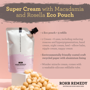 Banner Ad Design by Hristo Itchov for Rohr Remedy Pty Ltd | Design #28379475