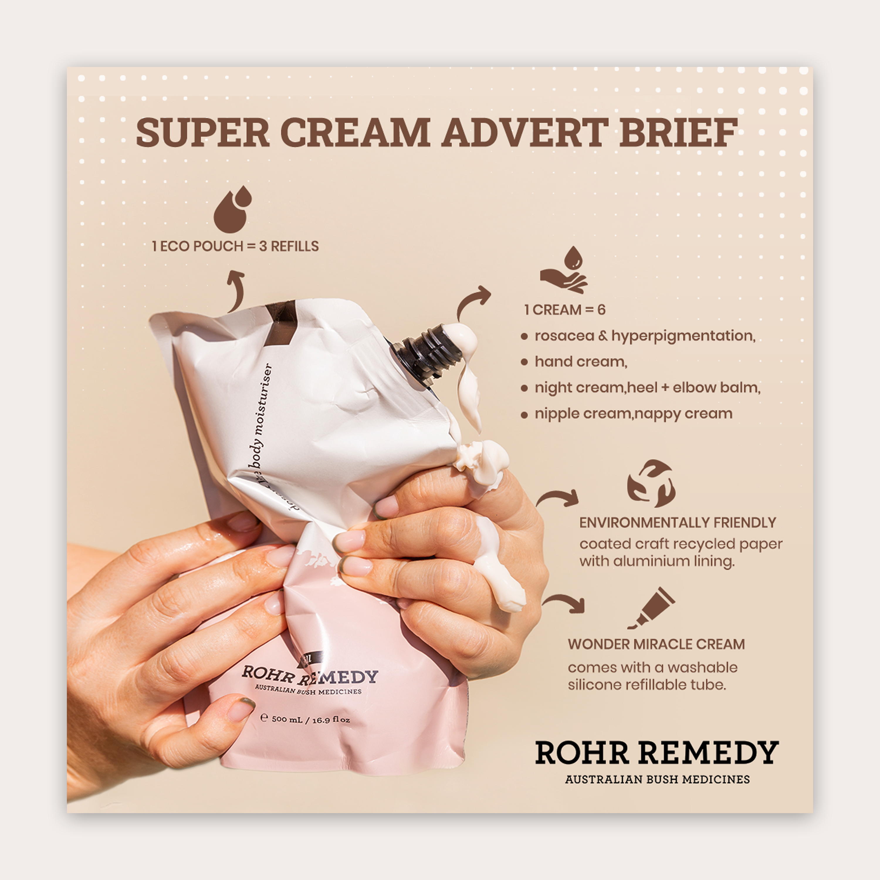 Banner Ad Design by SAI DESIGNS for Rohr Remedy Pty Ltd | Design #28388650