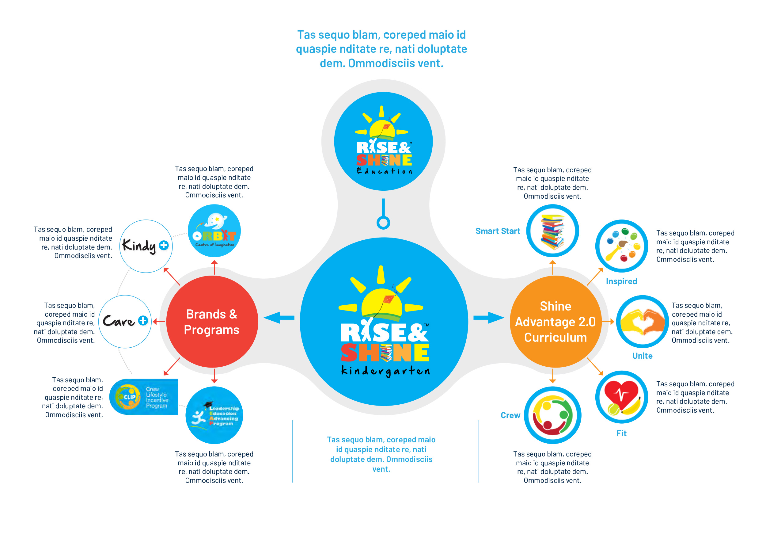 Design de Flyer par Gmmieh pour ce projet | Design #28381263