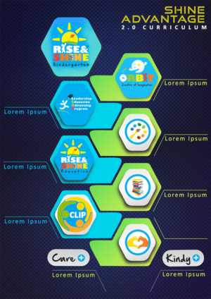 Design de Flyer par Lincon pour ce projet | Design : #28381238