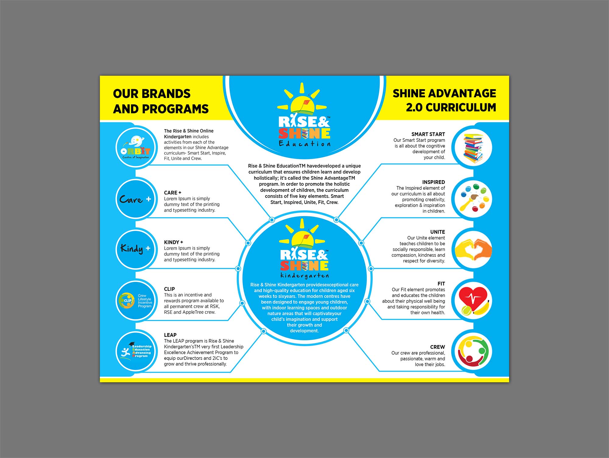 Flyer-Design von GraphicsGuru für dieses Projekt | Design: #28381350