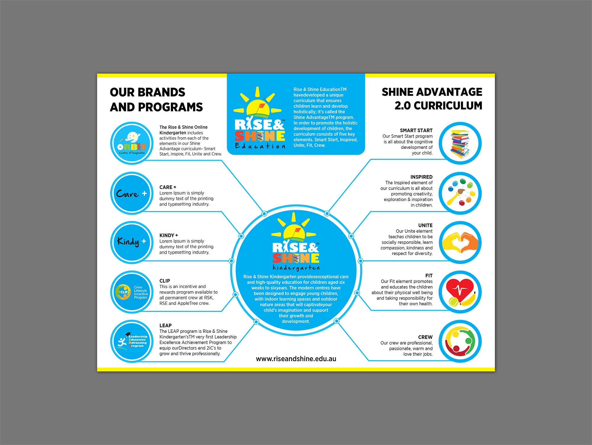 Flyer Design by GraphicsGuru for this project | Design #28382045