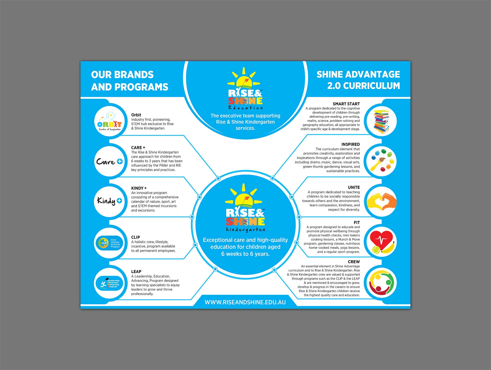 Flyer Design by GraphicsGuru for this project | Design #28411822