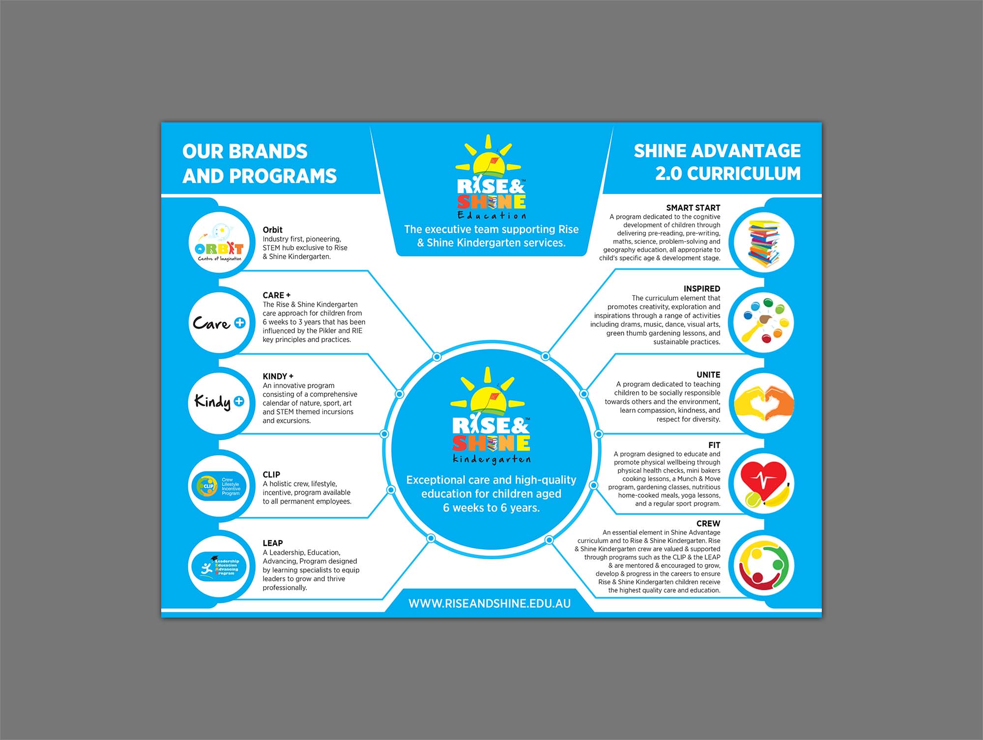 Design de Flyer par GraphicsGuru pour ce projet | Design #28411823