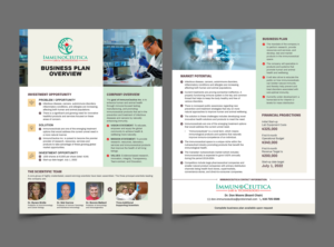 Flyer Design by SnehaCreative