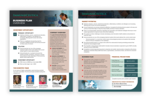 Flyer-Design von SnehaCreative für dieses Projekt | Design: #28413401