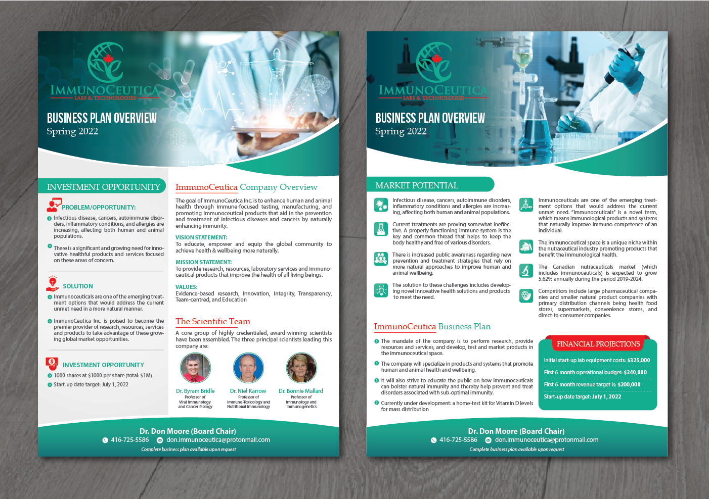 Flyer Design by alex989 for this project | Design #28398622