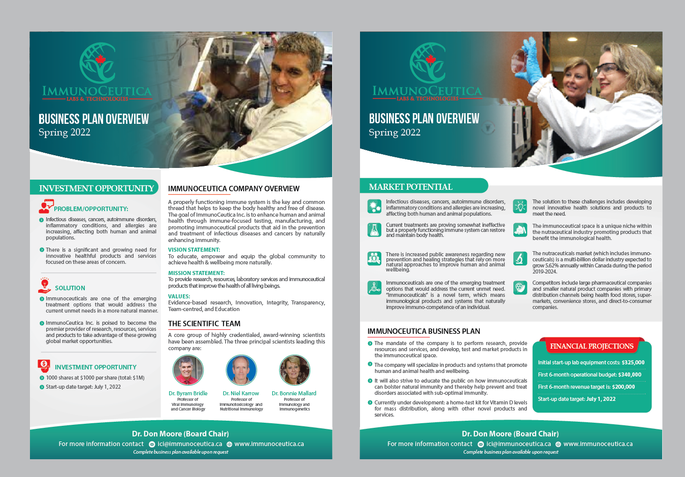 Flyer Design by alex989 for this project | Design #28439809