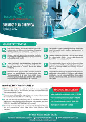 Flyer Design by alex989 for this project | Design: #28445988