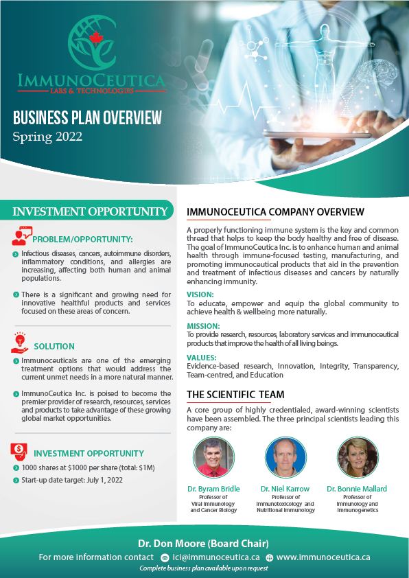 Flyer Design by alex989 for this project | Design #28451296