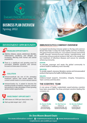 Flyer Design by alex989 for this project | Design: #28451296