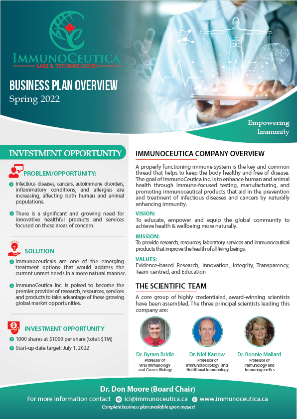 Flyer Design by alex989 for this project | Design #28454353