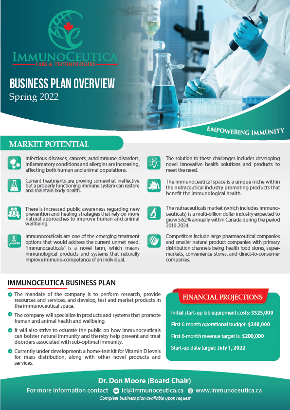 Diseño de Flyer por alex989 para este proyecto | Diseño #28466656