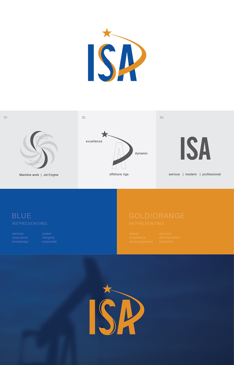 Logo Design by creativevis for this project | Design #3079253