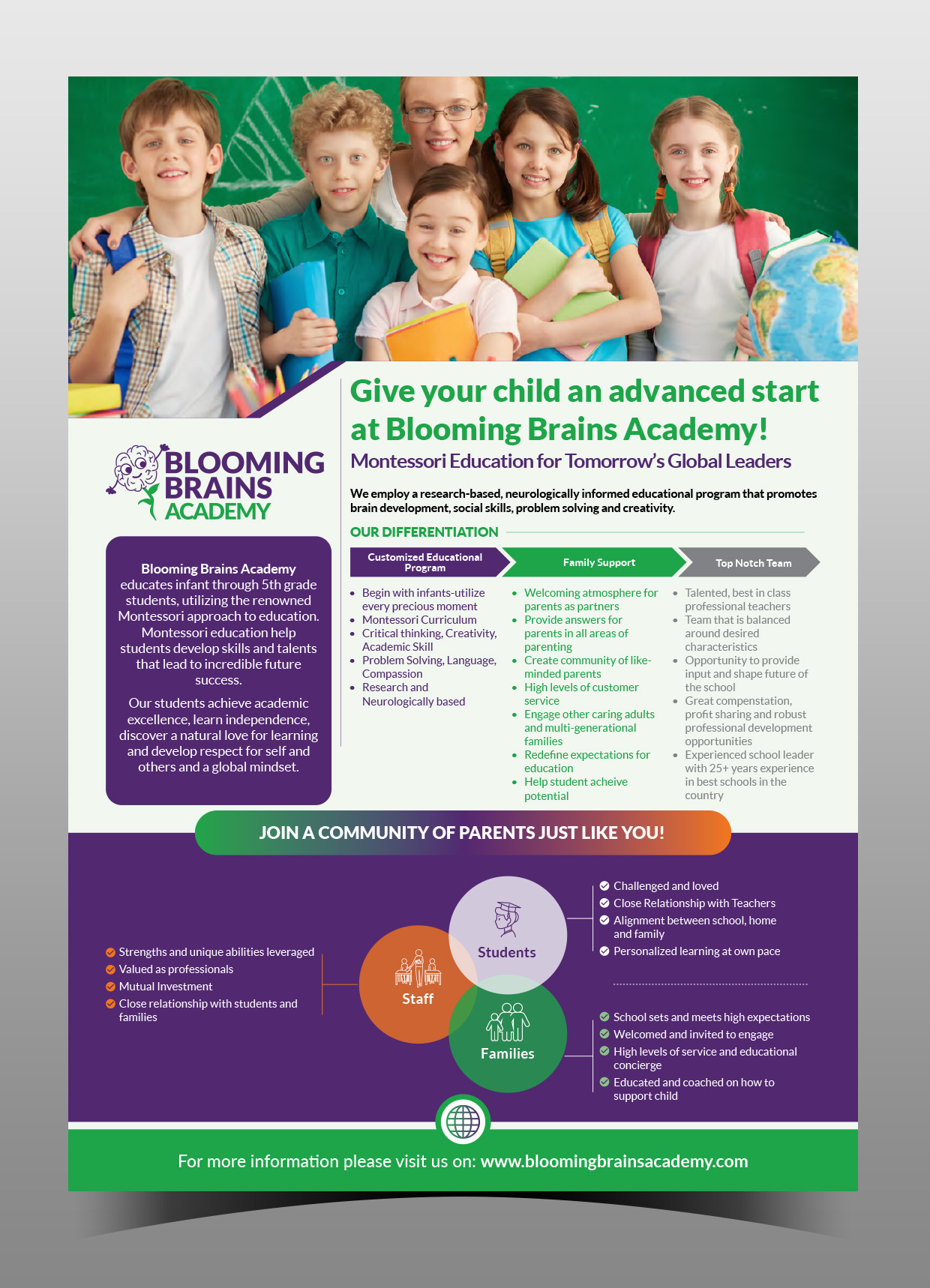 Flyer Design by Gmmieh for this project | Design #28394860