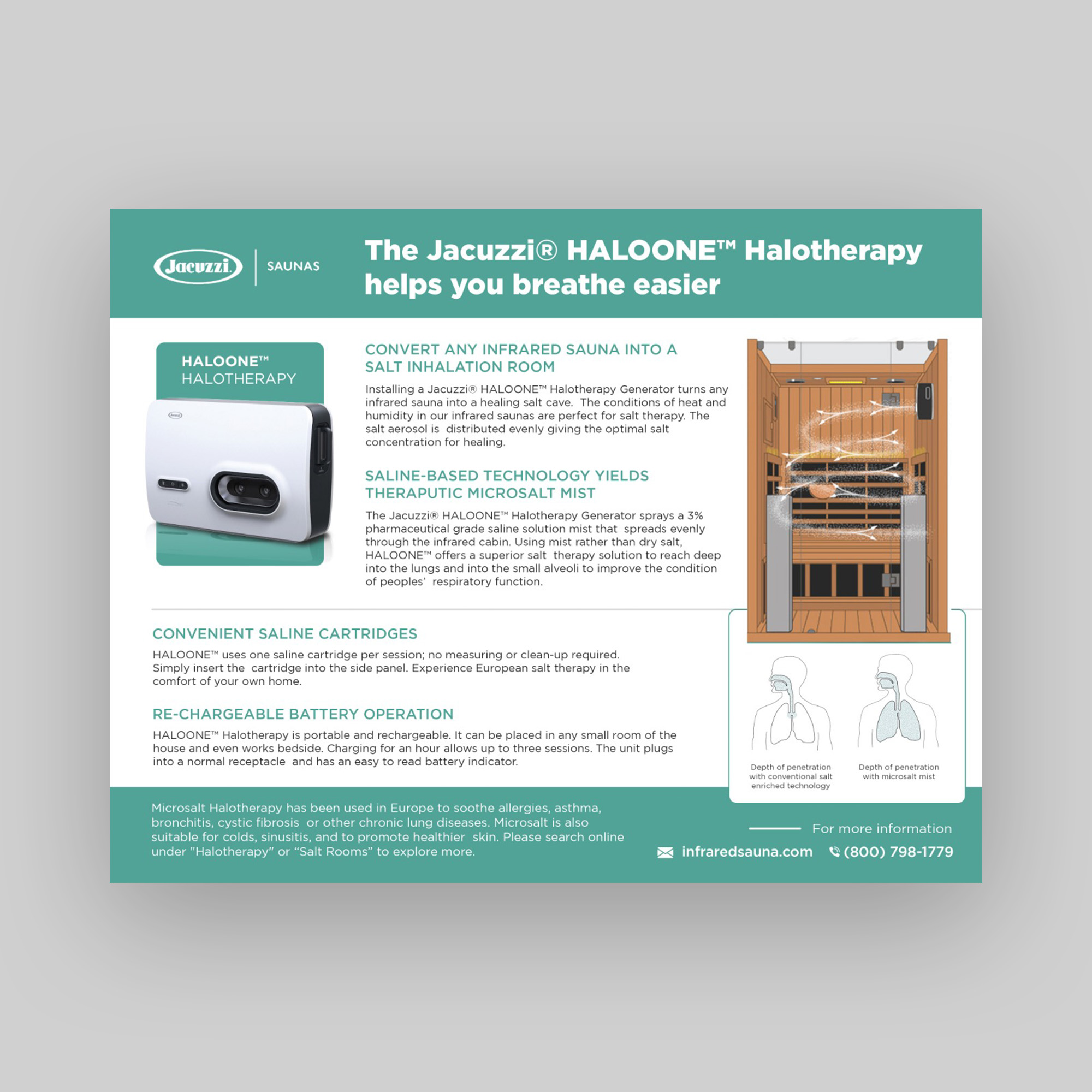 Infographic Design by debdesign for Latitude Adjustment | Design #28397407