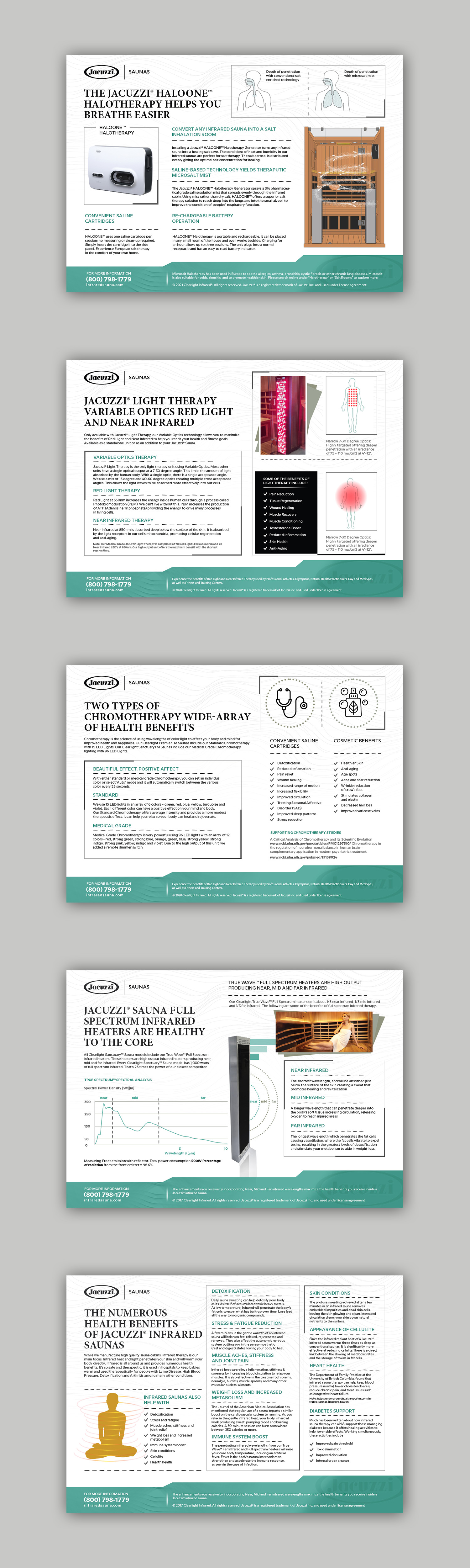 Infographic Design by debdesign for Latitude Adjustment | Design #28398465