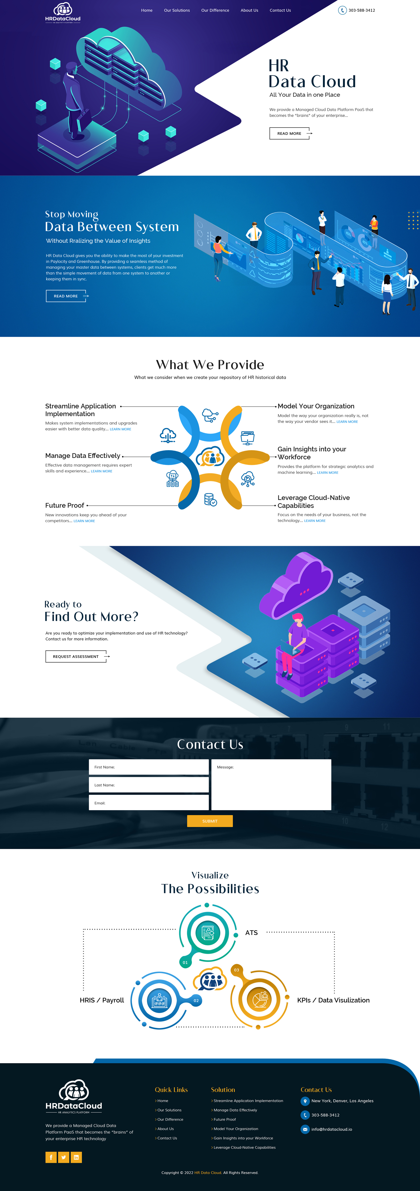 Web Design by sai.designer87 for this project | Design #28418580