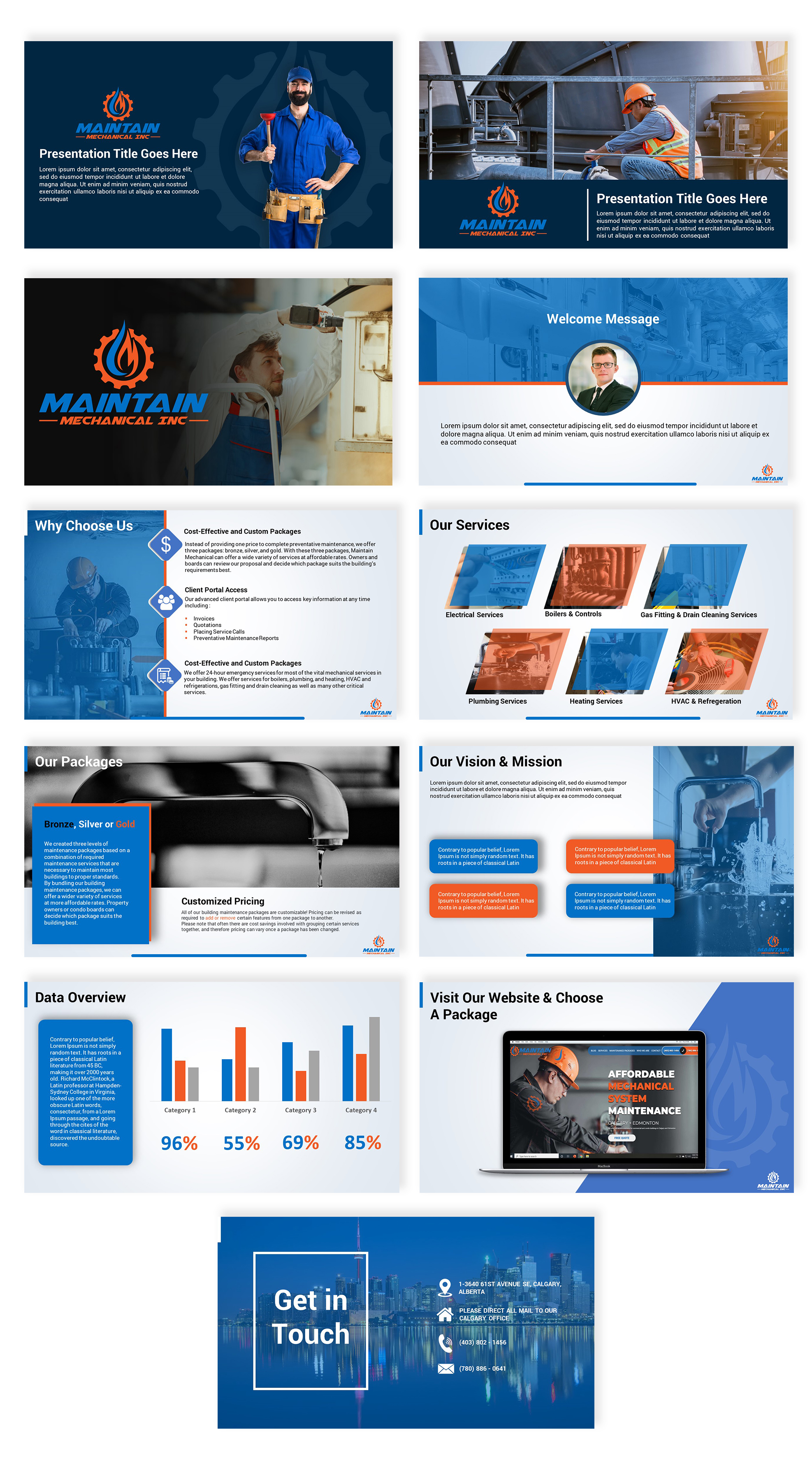 PowerPoint Design by Jannatul Ferdous 3 for this project | Design #28449081