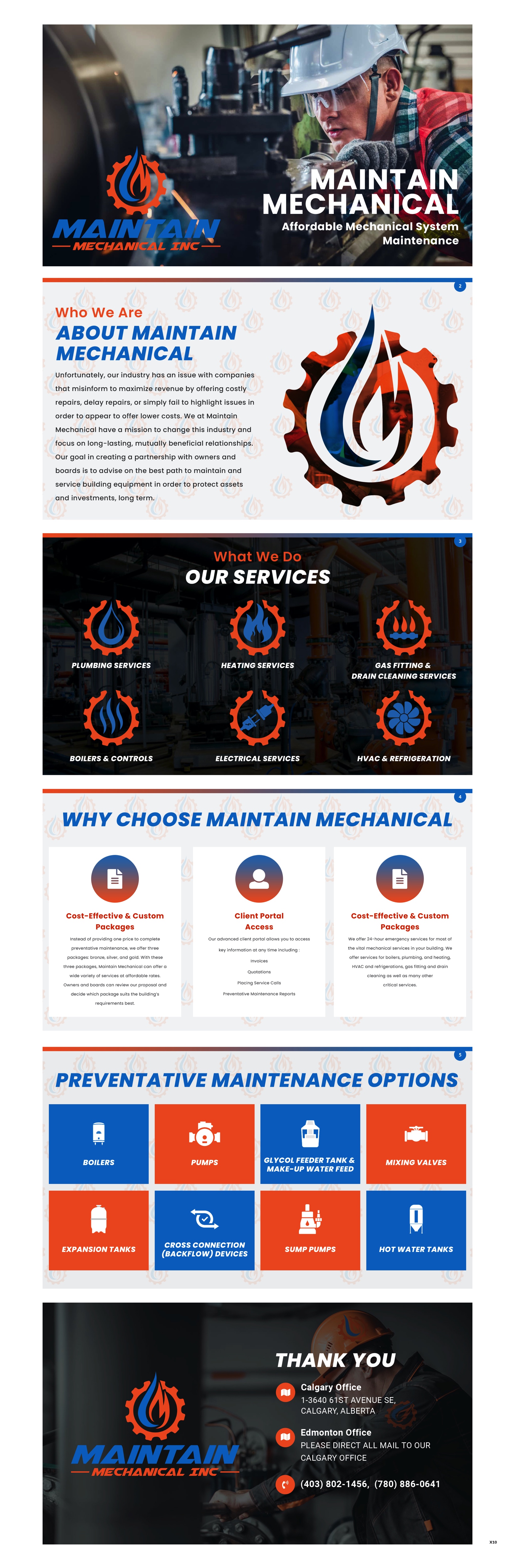 PowerPoint-Design von pb für dieses Projekt | Design #28419724