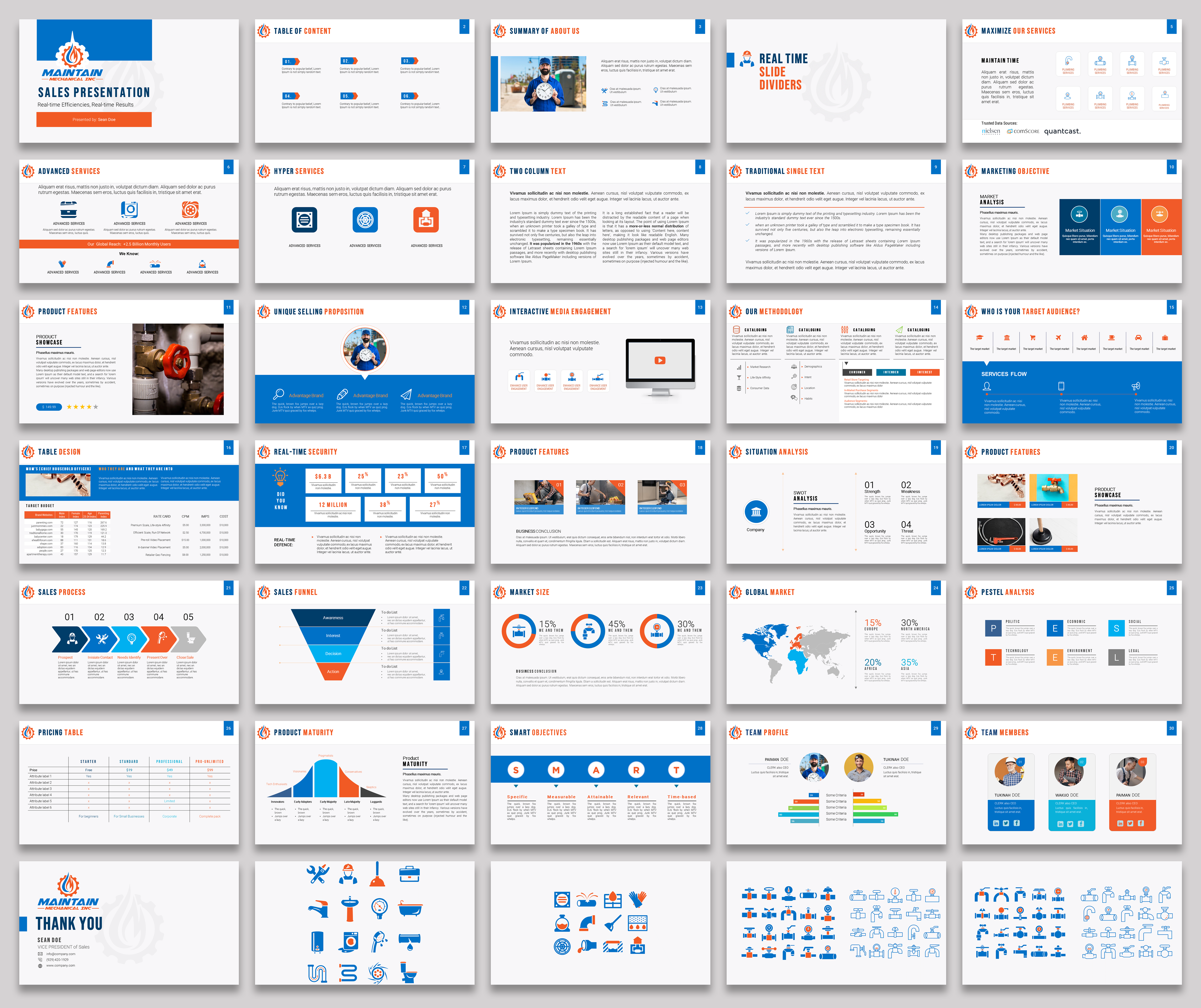 PowerPoint Design by agdesign for this project | Design #28448510