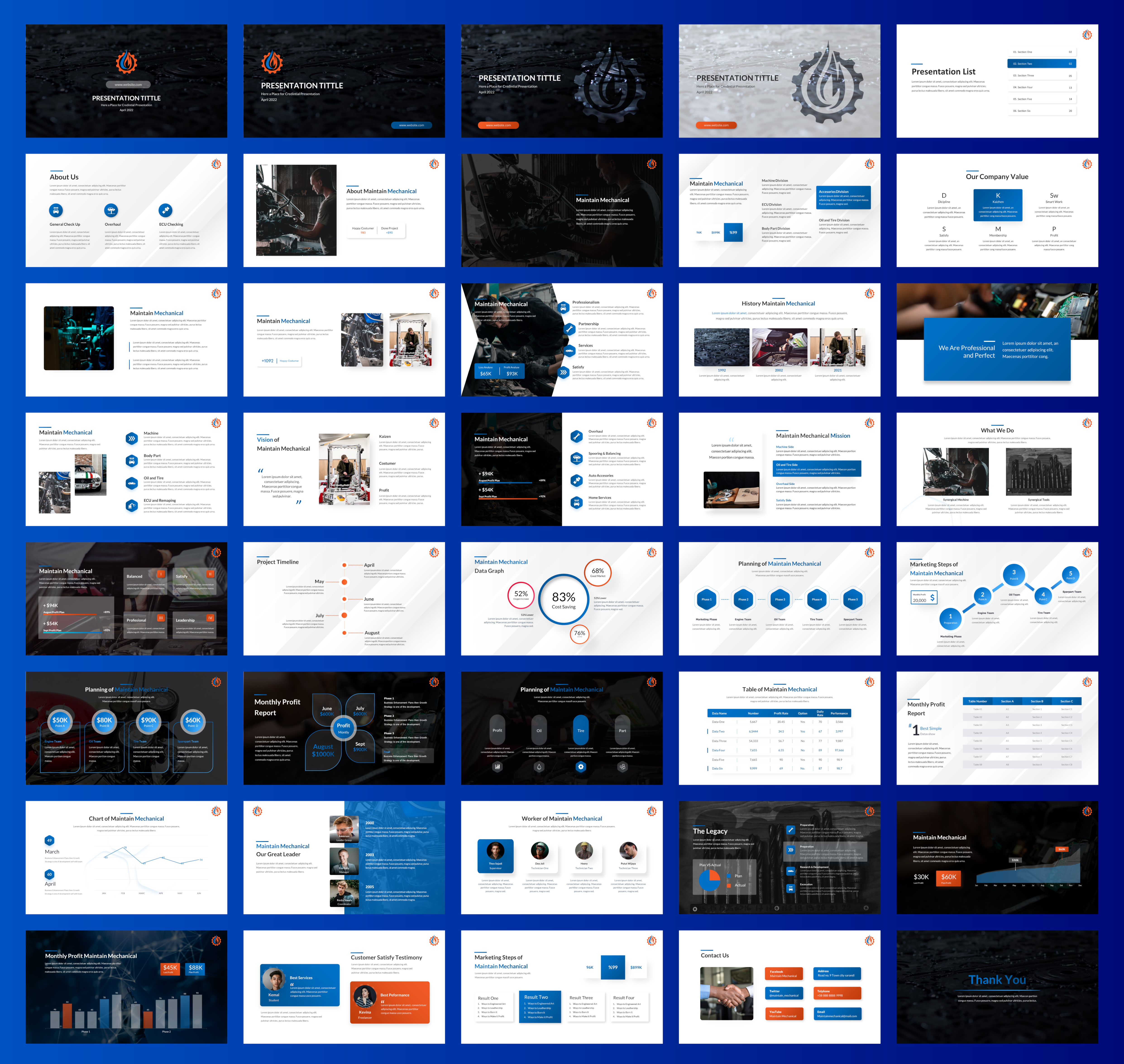 PowerPoint Design by Awang_ for this project | Design #28448477