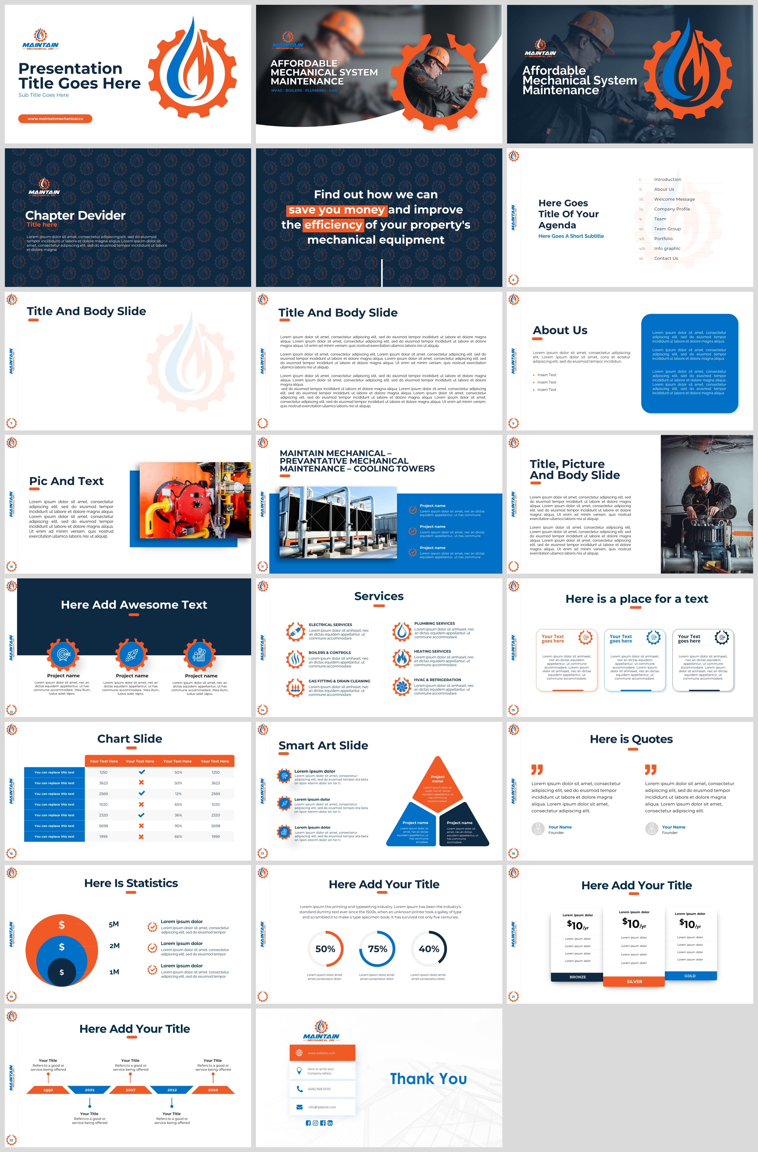 PowerPoint Design by IndreDesign for this project | Design #28442265