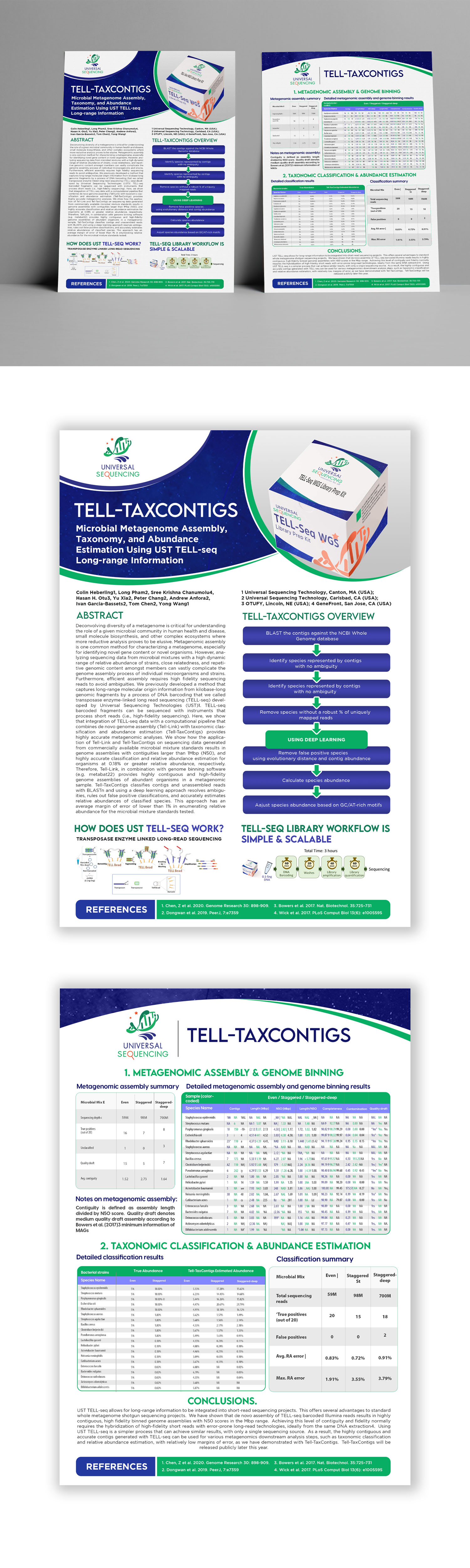 Flyer-Design von debdesign für dieses Projekt | Design: #28429729