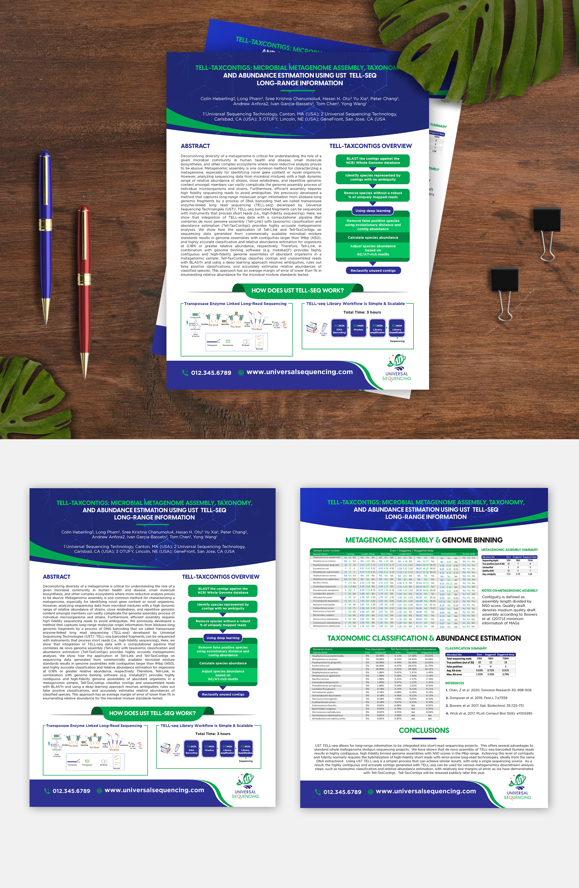 Flyer-Design von debdesign für dieses Projekt | Design #28429792