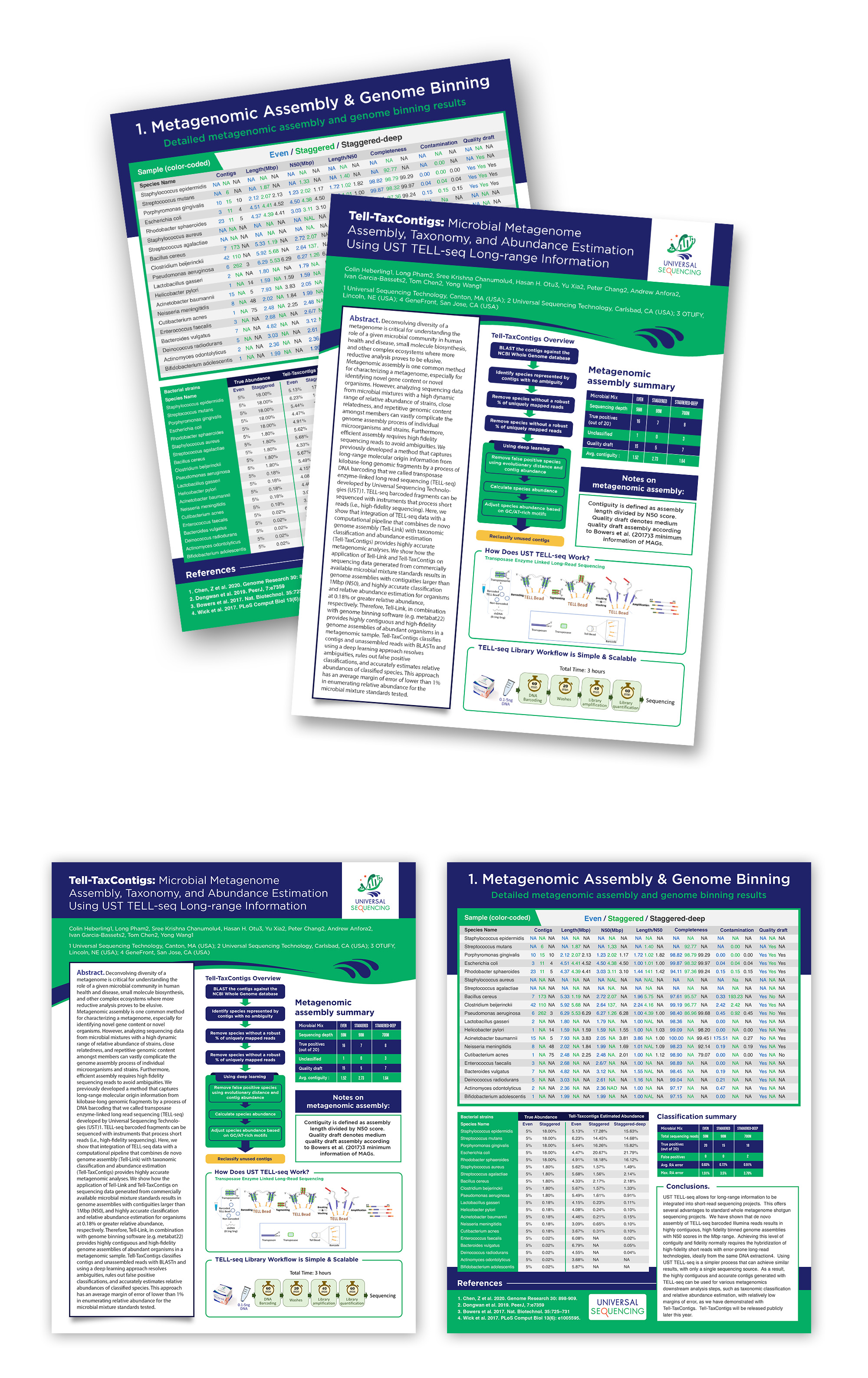 Flyer-Design von debdesign für dieses Projekt | Design #28430252