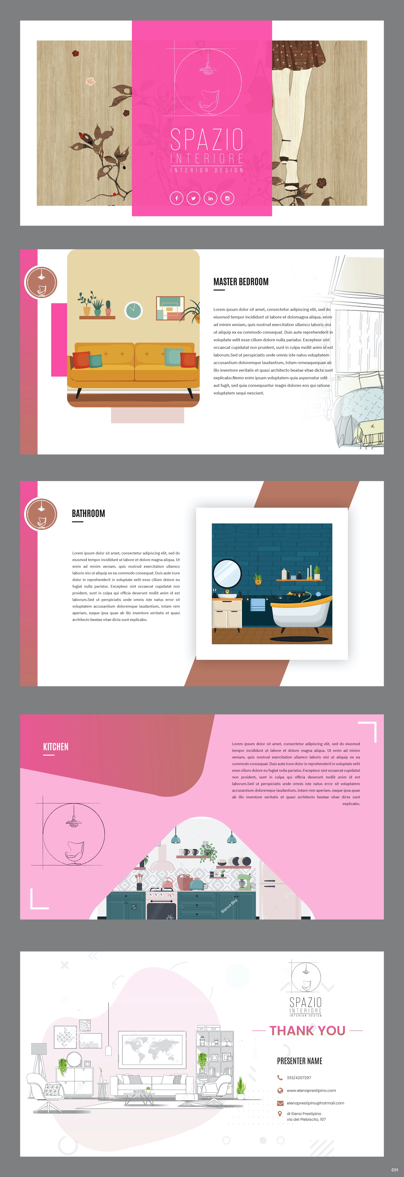 Design de PowerPoint par pb pour ce projet | Design #28440441