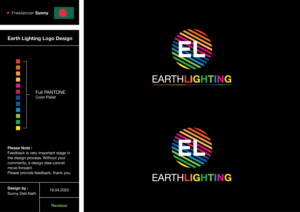 Logo Design by Sunny Deb Nath for this project | Design #28438812