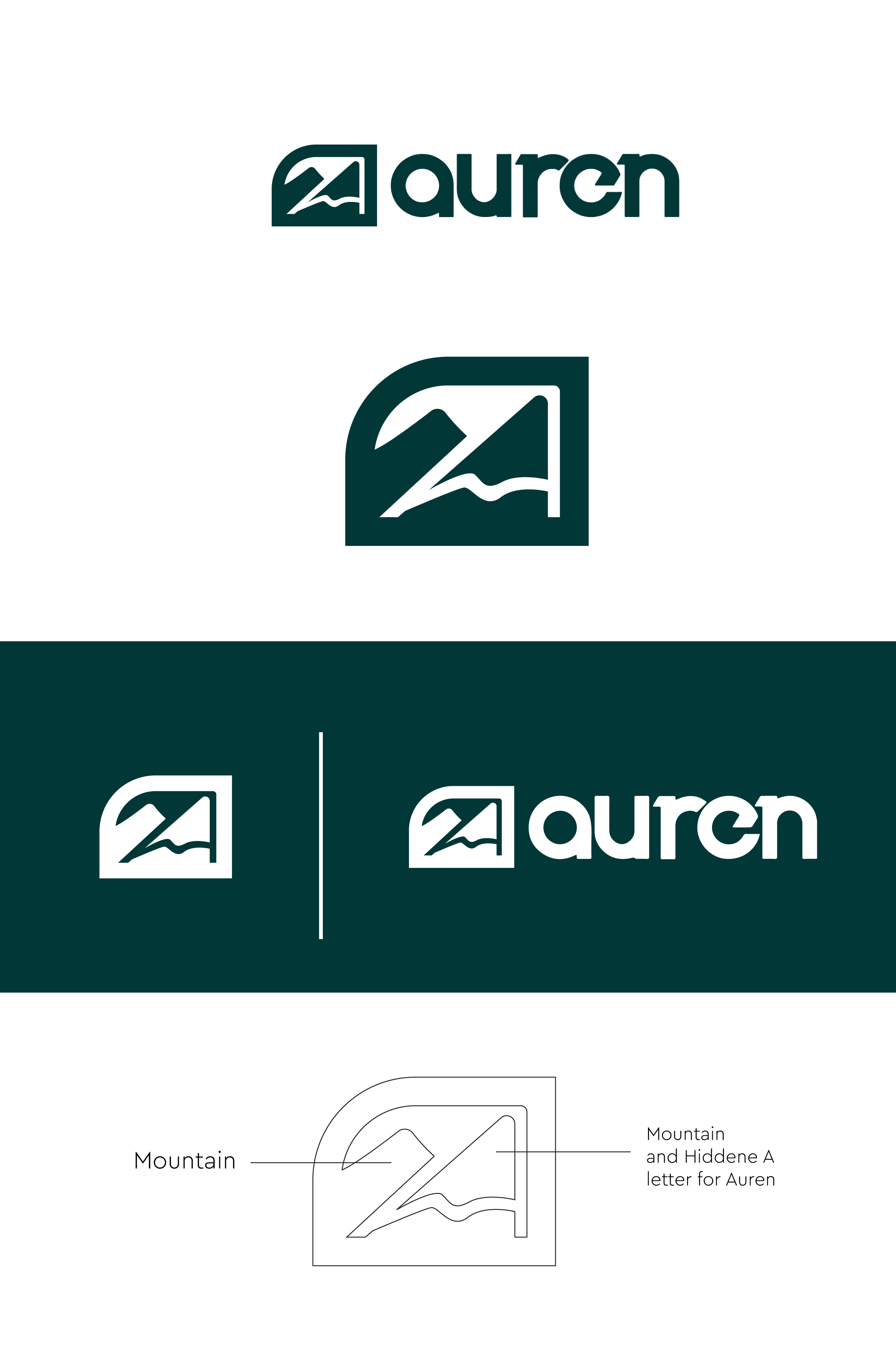 Logo Design by Idea Master Plus for this project | Design #28443323