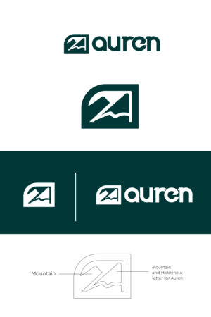 Logo Design by Idea Master Plus
