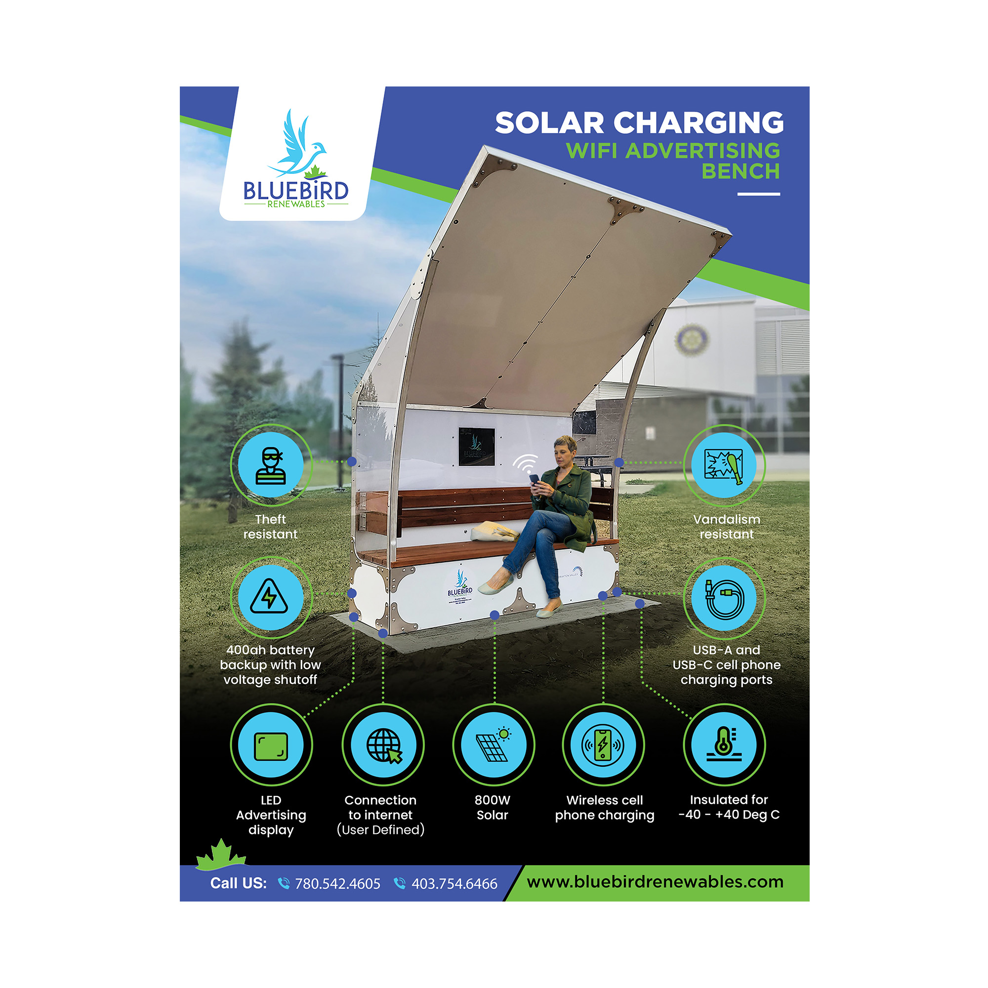 Flyer Design by debdesign for this project | Design #28499430