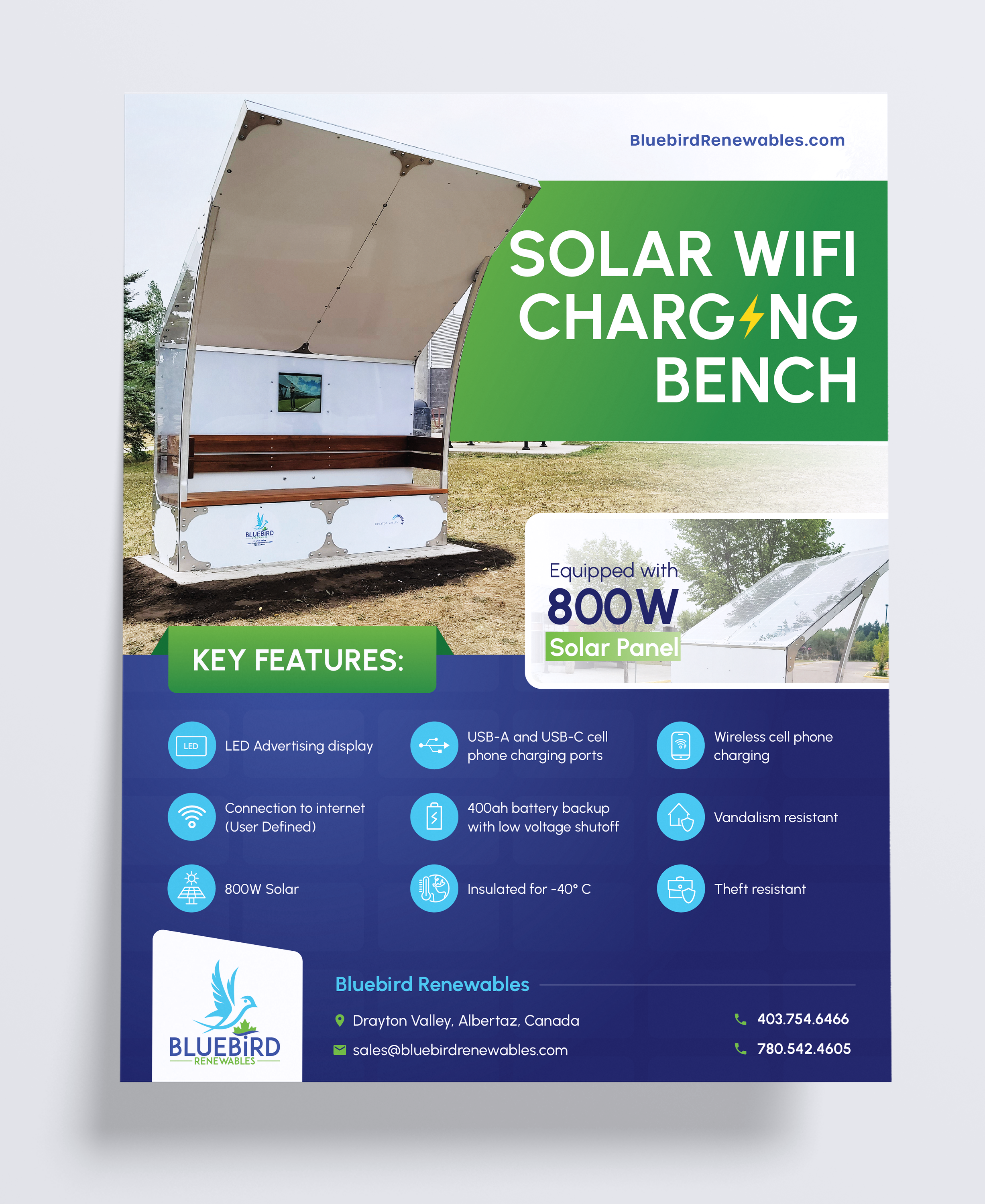 Flyer Design by sun_design for this project | Design #28490447