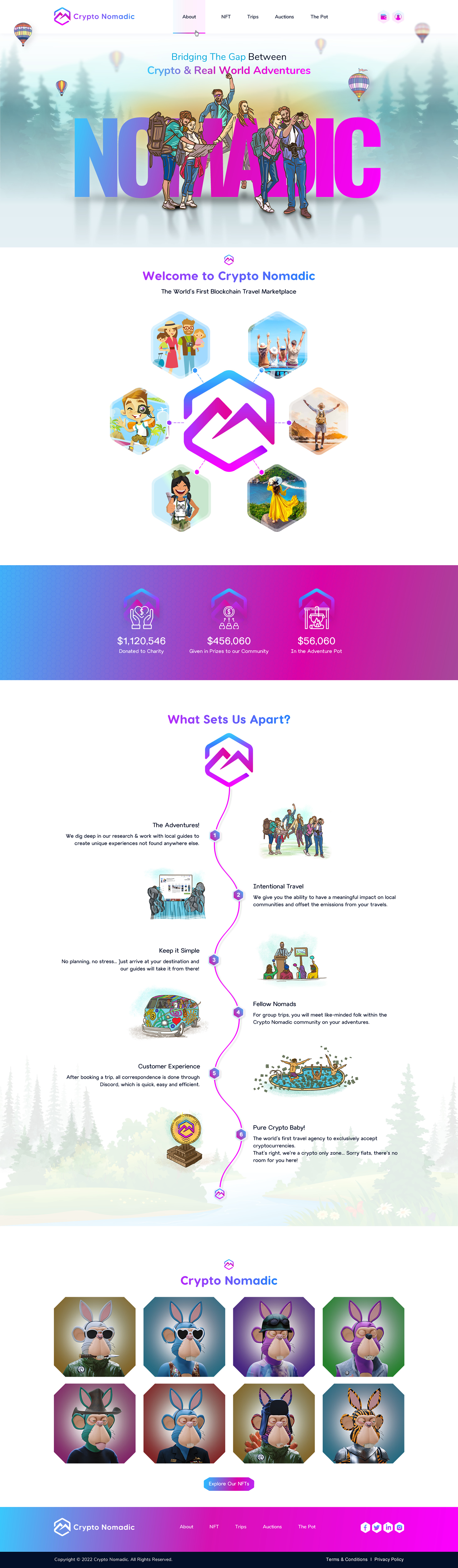 Web Design by Sbss for this project | Design #28471432