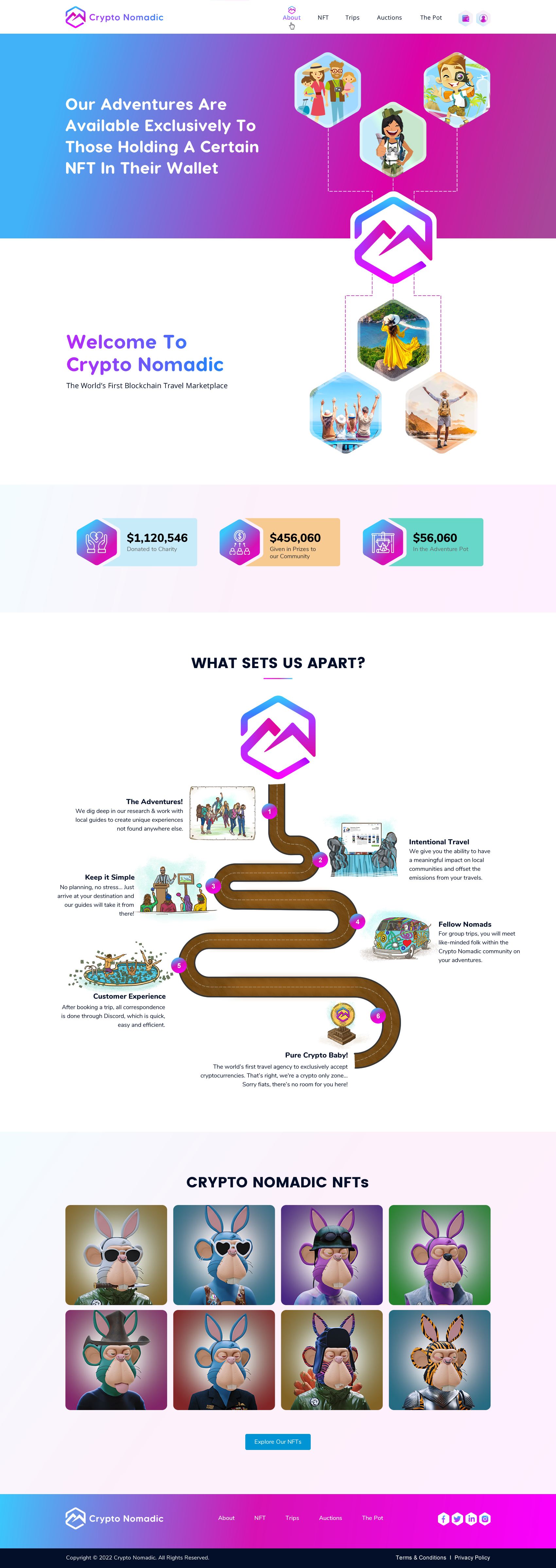 Web Design by Sbss for this project | Design #28471433